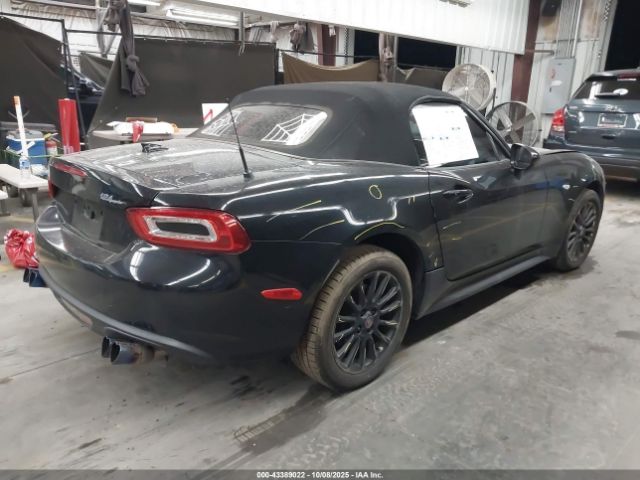 2018 FIAT 124 SPIDER JC1NFAEKXJ0137885 Photo 3