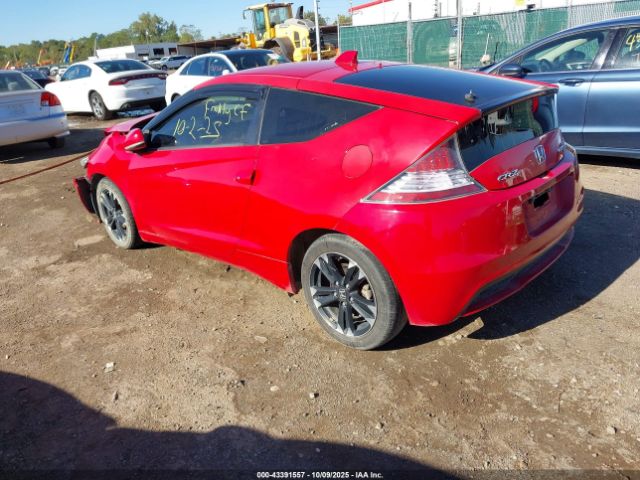 2015 HONDA CR-Z JHMZF1D43FS001311 Photo 2