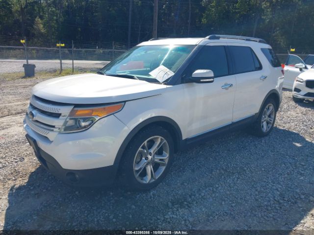 2015 FORD EXPLORER 1FM5K7F89FGA66693 Photo 1