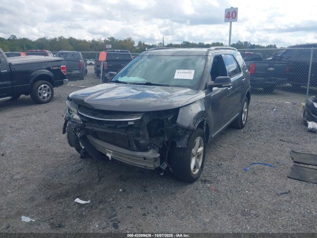 2017 FORD EXPLORER 1FM5K8D85HGE34444 Photo 1