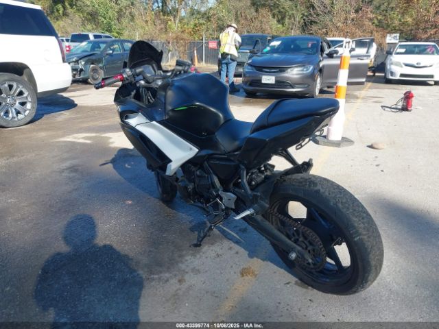 2023 KAWASAKI EX650 ML5EXER13PDAA4677 Photo 2