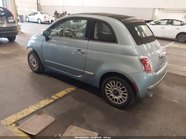 2015 FIAT 500C 3C3CFFER7FT690500 Photo 2