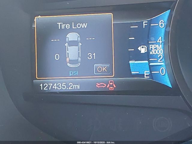 2015 FORD EDGE 2FMTK4J97FBC10769 Photo 6