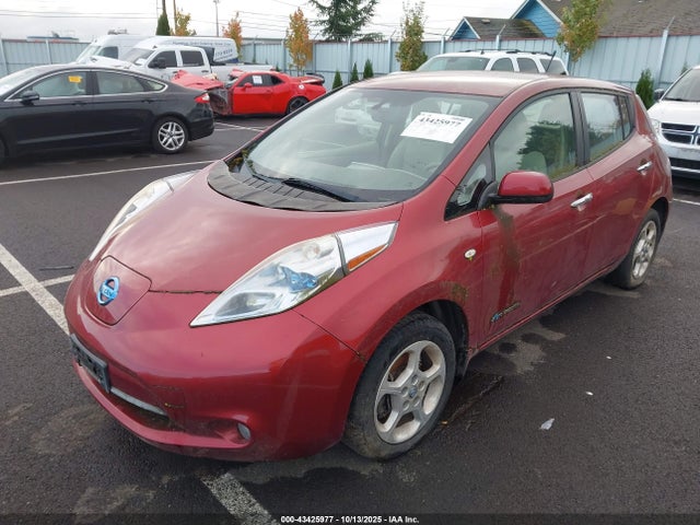 Продажа на аукционе авто 2012 Nissan Leaf Sl, vin: JN1AZ0CP3CT025483, номер лота: 43425977