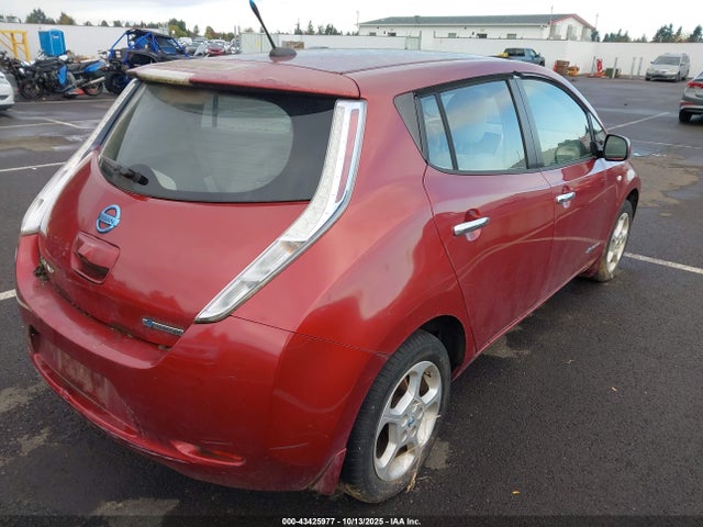 Продажа на аукционе авто 2012 Nissan Leaf Sl, vin: JN1AZ0CP3CT025483, номер лота: 43425977