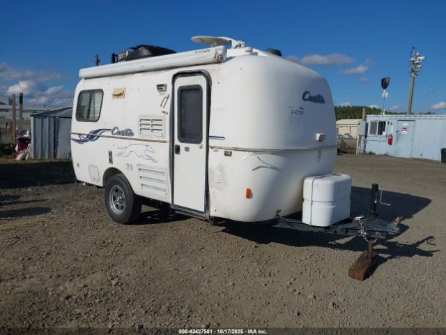 2004 OTHER OTHER 1CPTB171541213208