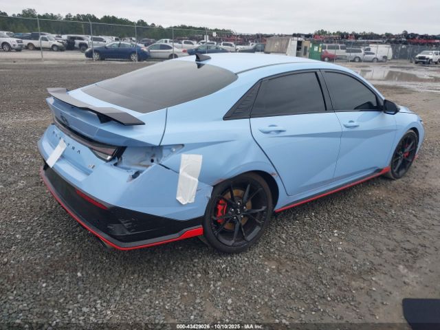 2024 HYUNDAI ELANTRA N KMHLW4DK4RU022356 Photo 3