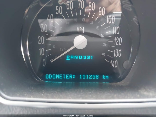 2004 Chevrolet Ssr მანქანა იყიდება აუქციონზე, vin: 1GCES14P84B111967, აუქციონის ნომერი: 43429206