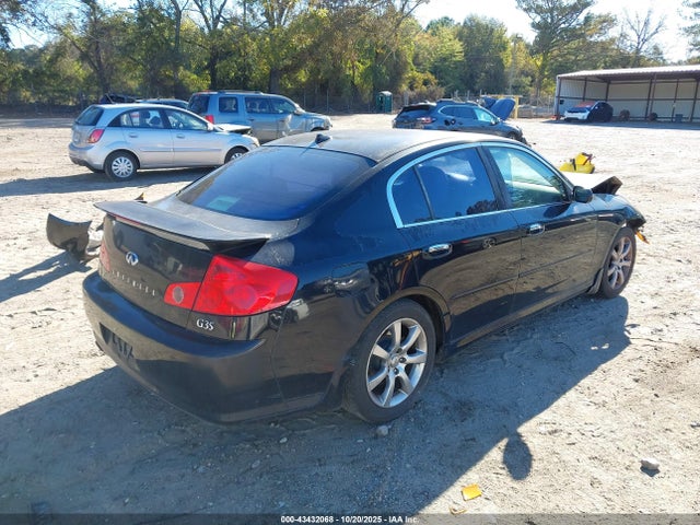 Aukcja sprzedaży 2006 Infiniti G35, vin: JNKCV51E26M508184, numer aukcji: 43432068