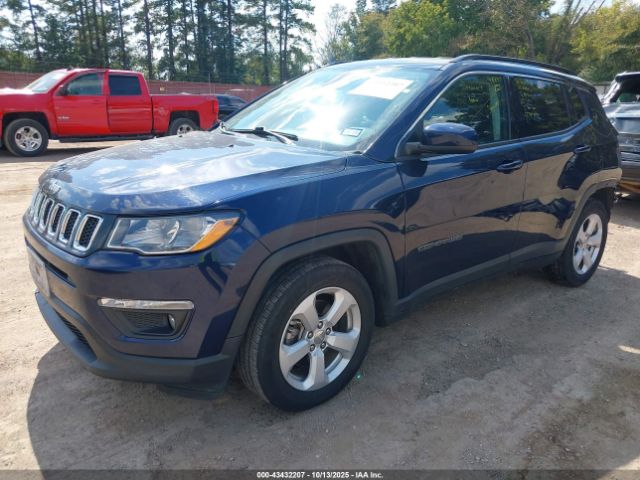 2021 JEEP COMPASS 3C4NJCBB8MT580819 Photo 1
