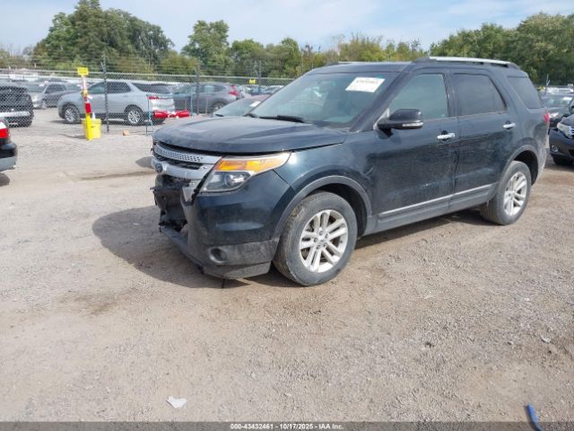 2015 FORD EXPLORER 1FM5K8D81FGB00697 Photo 1