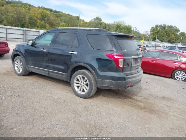 2015 FORD EXPLORER 1FM5K8D81FGB00697 Photo 2