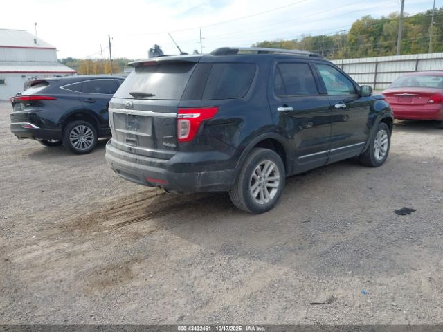2015 FORD EXPLORER 1FM5K8D81FGB00697 Photo 3