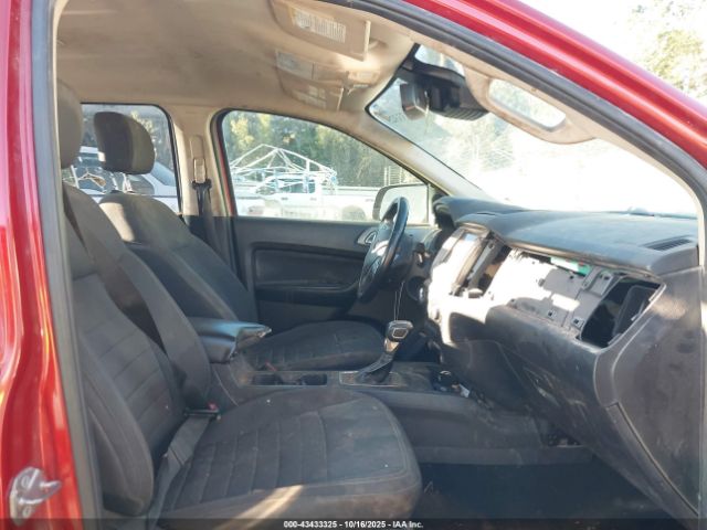2019 FORD RANGER 1FTER4EHXKLA15303 Photo 4
