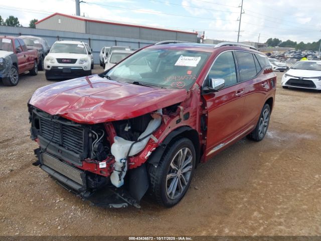 2020 GMC TERRAIN 3GKALSEX2LL192756 Photo 1