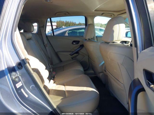 2015 ACURA RDX 5J8TB3H33FL005614 Photo 7