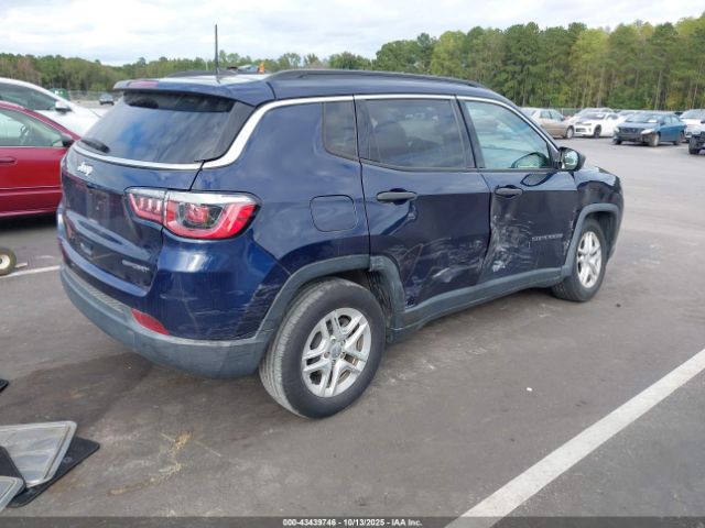 2019 JEEP COMPASS 3C4NJCAB9KT637088 Photo 3