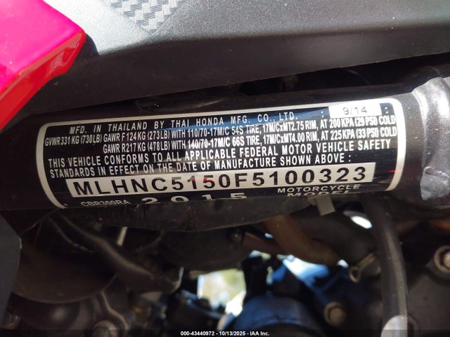 Продаж на аукціоні авто 2015 Honda Cbr300 Ra, vin: MLHNC5150F5100323, номер лоту: 43440972