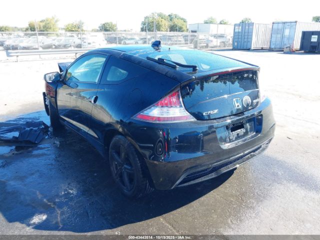 2015 HONDA CR-Z JHMZF1D43FS002703 Photo 2