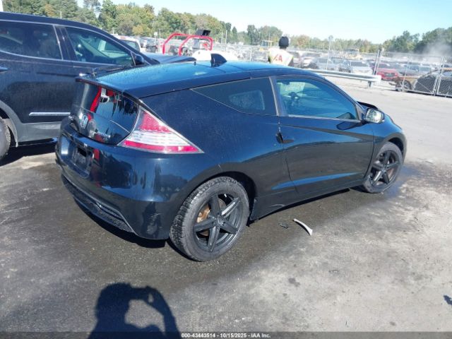 2015 HONDA CR-Z JHMZF1D43FS002703 Photo 3