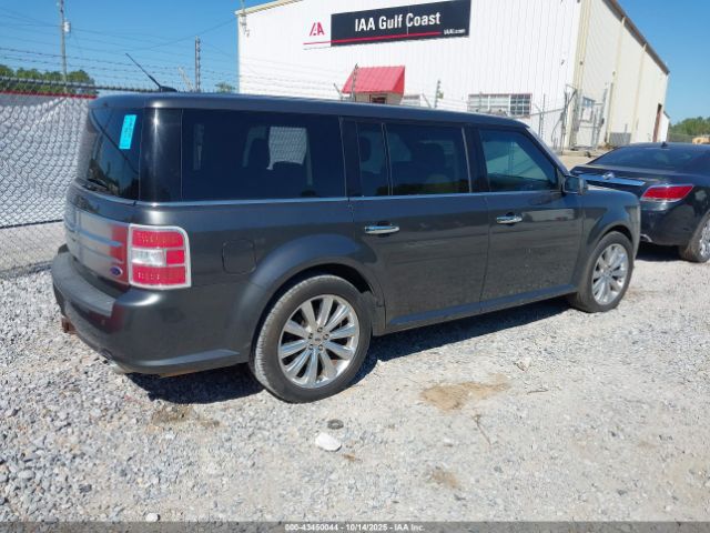 2015 FORD FLEX 2FMGK5D83FBA20641 Photo 3