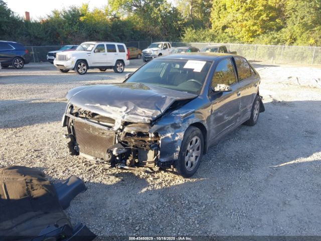 2003 AUDI A4 WAULC68E13A179880 Photo 1