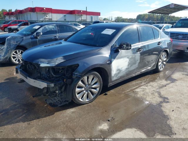 2016 ACURA RLX SPORT HYBRID JH4KC2F91GC000369 Photo 1