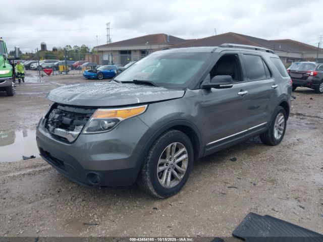 2014 FORD EXPLORER 1FM5K7D86EGB17388 Photo 1