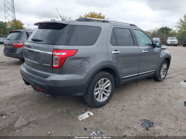 2014 FORD EXPLORER 1FM5K7D86EGB17388 Photo 3