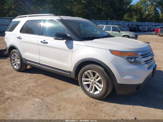 2015 FORD EXPLORER 1FM5K7D85FGC62973