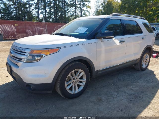 2015 FORD EXPLORER 1FM5K7D85FGC62973 Photo 1