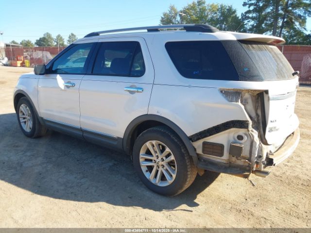 2015 FORD EXPLORER 1FM5K7D85FGC62973 Photo 2