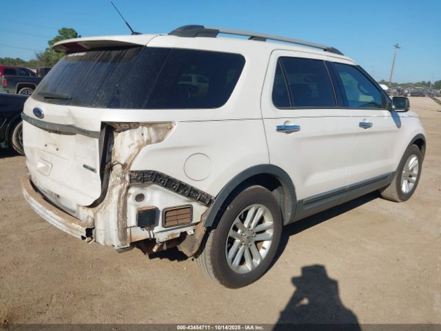 2015 FORD EXPLORER 1FM5K7D85FGC62973 Photo 3