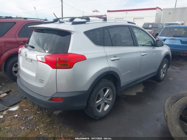 2015 TOYOTA RAV4 JTMRFREV7FD100595 Photo 3