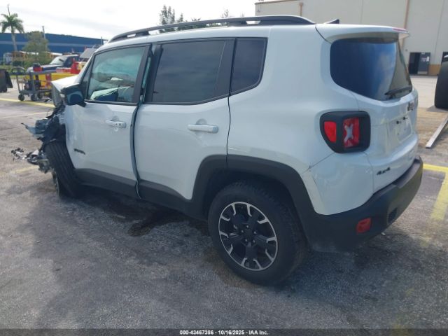 2023 JEEP RENEGADE ZACNJDB19PPP72157 Photo 2