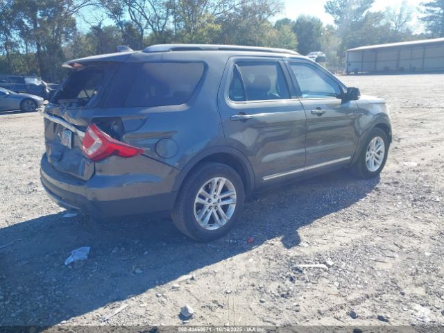 2016 FORD EXPLORER 1FM5K7DH9GGB05271 Photo 3