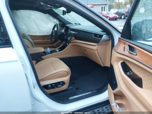 2021 JEEP GRAND CHEROKEE L 1C4RJKEG0M8212846 Photo 4