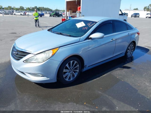 2012 HYUNDAI SONATA 5NPEC4AC1CH411654 Photo 1