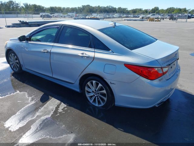 2012 HYUNDAI SONATA 5NPEC4AC1CH411654 Photo 2