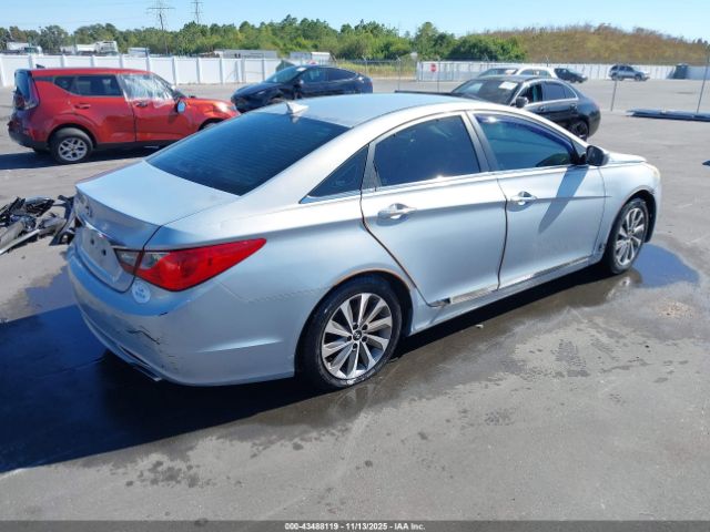 2012 HYUNDAI SONATA 5NPEC4AC1CH411654 Photo 3