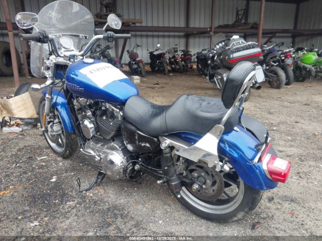 2015 HARLEY-DAVIDSON XL1200 1HD1LL315FC402586 Photo 2