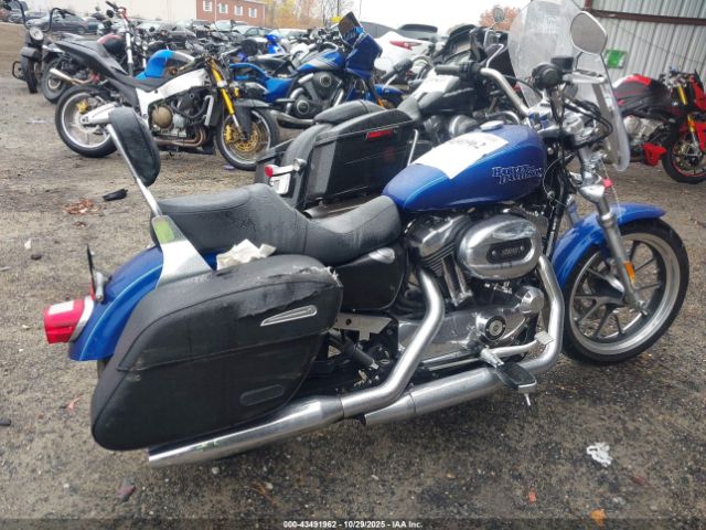 2015 HARLEY-DAVIDSON XL1200 1HD1LL315FC402586 Photo 3