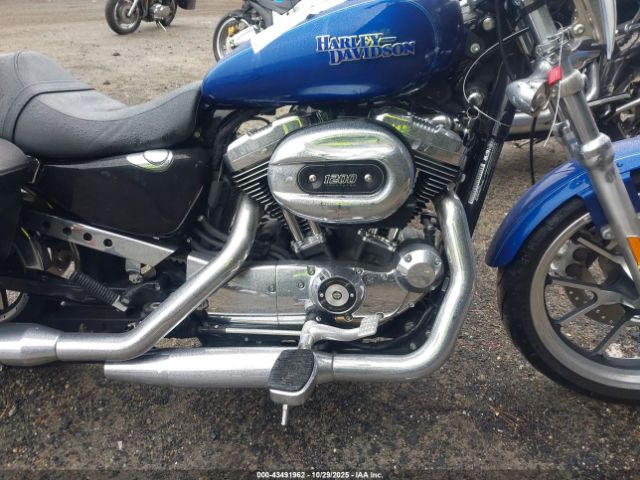 2015 HARLEY-DAVIDSON XL1200 1HD1LL315FC402586 Photo 7