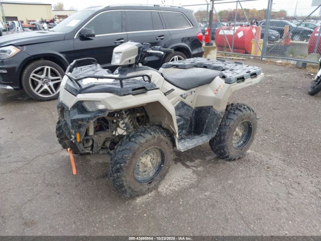 2023 POLARIS SPORTSMAN 3NESEA575PN488189 Photo 1