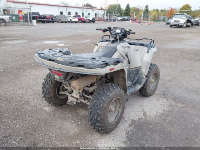 2023 POLARIS SPORTSMAN 3NESEA575PN488189 Photo 3