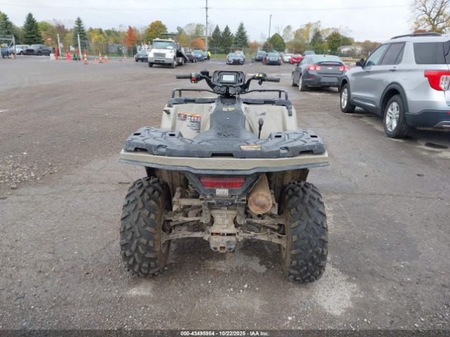 2023 POLARIS SPORTSMAN 3NESEA575PN488189 Photo 5