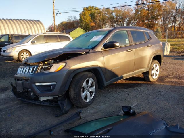 2018 JEEP COMPASS 3C4NJDBB8JT176176 Photo 1