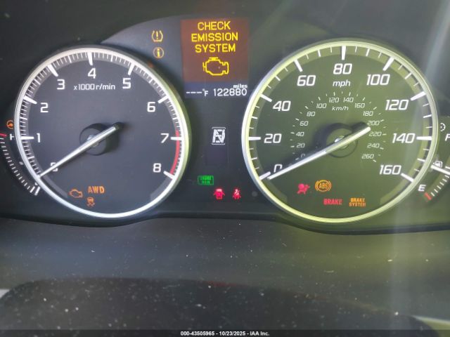 2015 ACURA RDX 5J8TB4H31FL024961 Photo 6