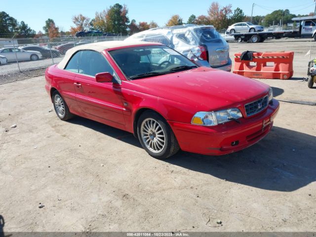 2004 VOLVO C70 YV1NC63D54J047985