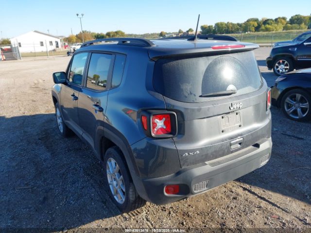 2023 JEEP RENEGADE ZACNJDB16PPP57633 Photo 2